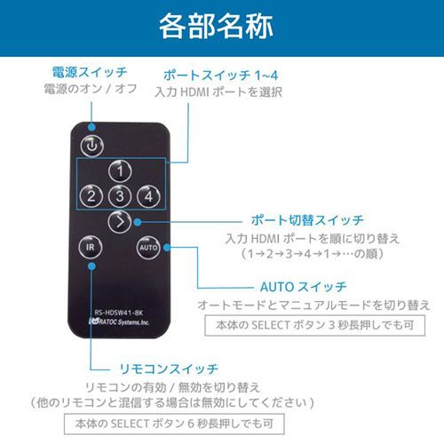 4入力1出力 HDMI切替器