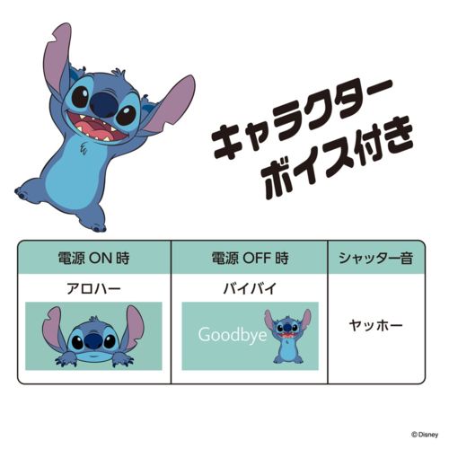 ケンコー(Kenko) DSC-PIENI M ST スティッチ ディズニー超小型トイ