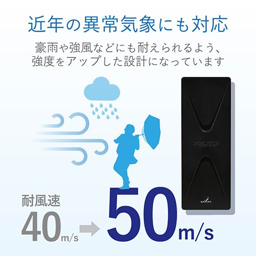 B UHF平面アンテナ