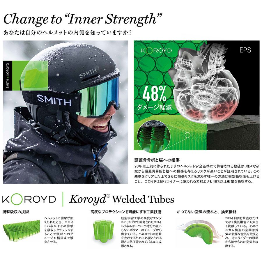 スミス ヘルメット アジアンフィット 24-25 SMITH METHOD PRO MIPS