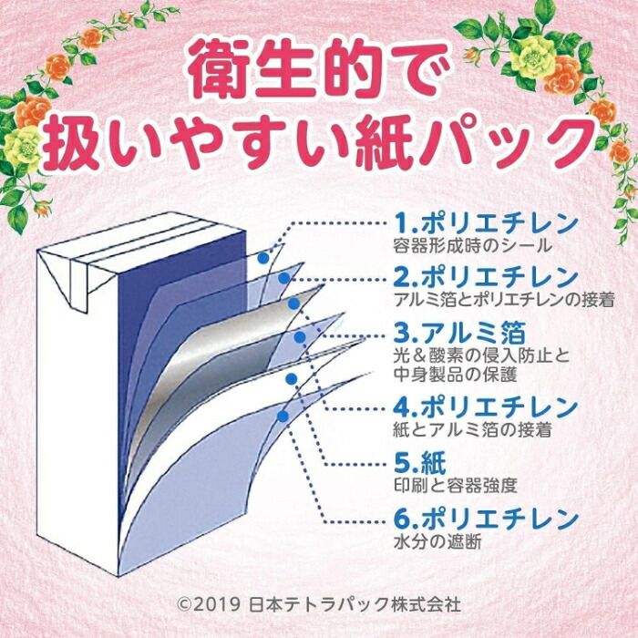 飲料・酒 グリコ アイクレオ 赤ちゃんミルク 125ml 紙パック 72本 (18 