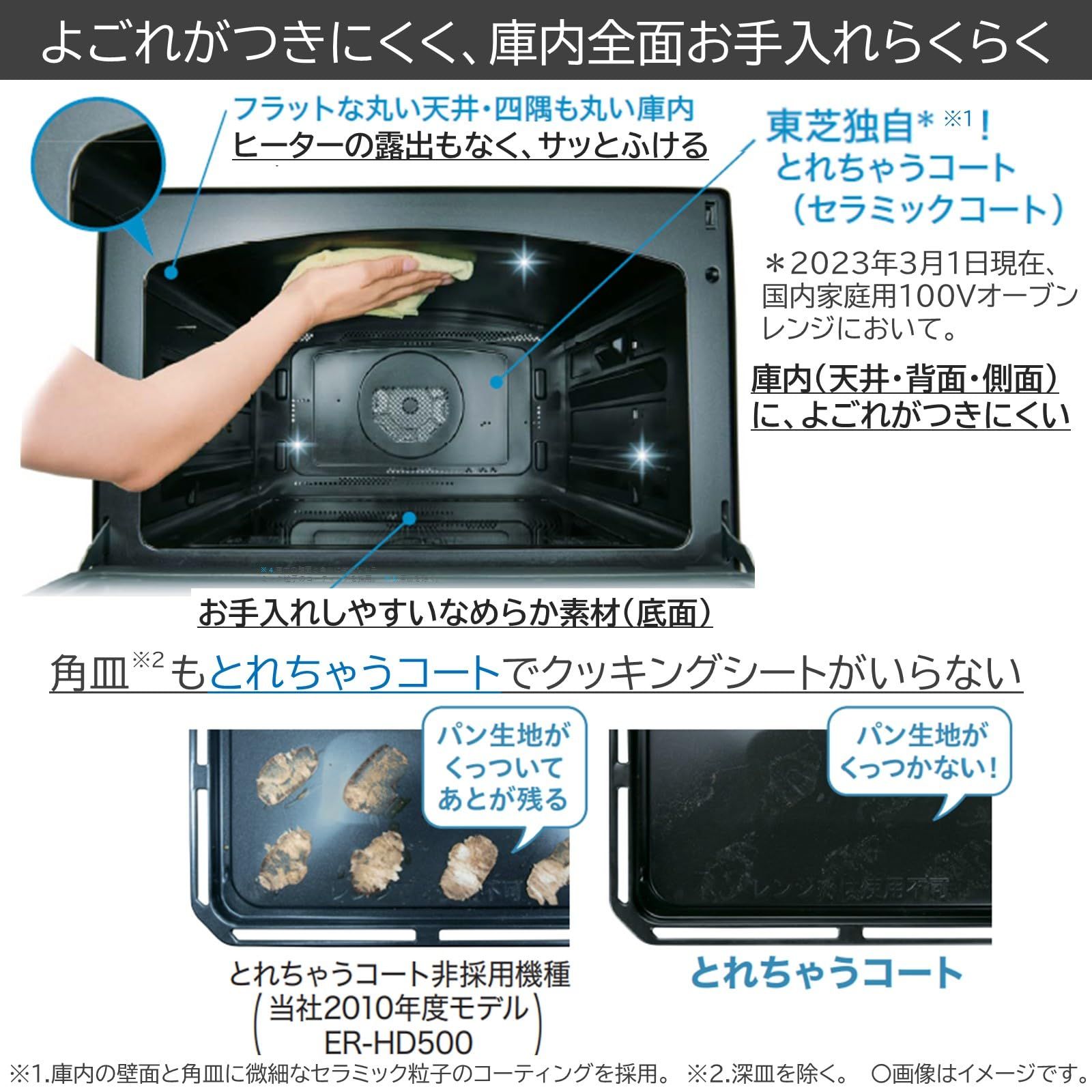 フラットテーブル