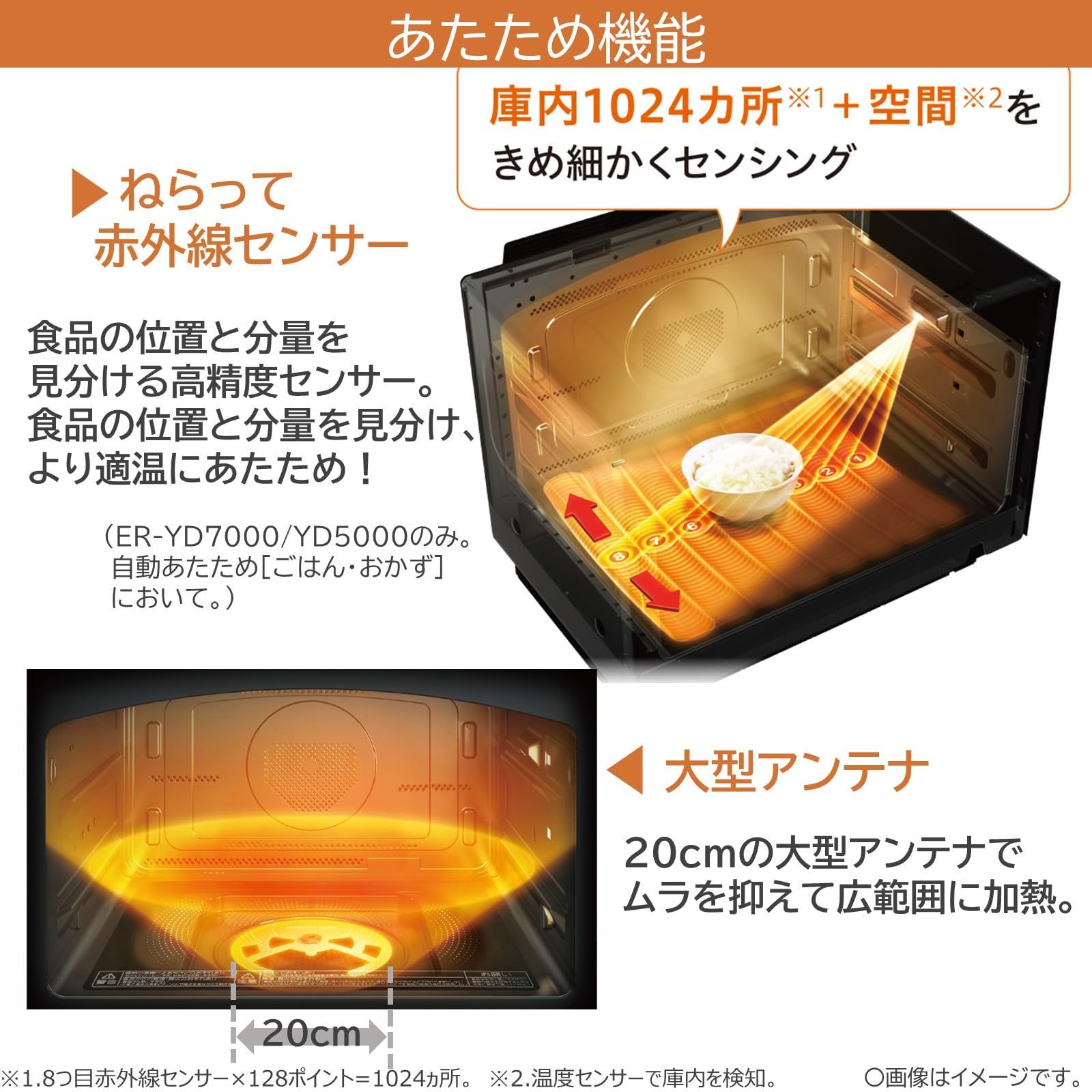 グランブラック