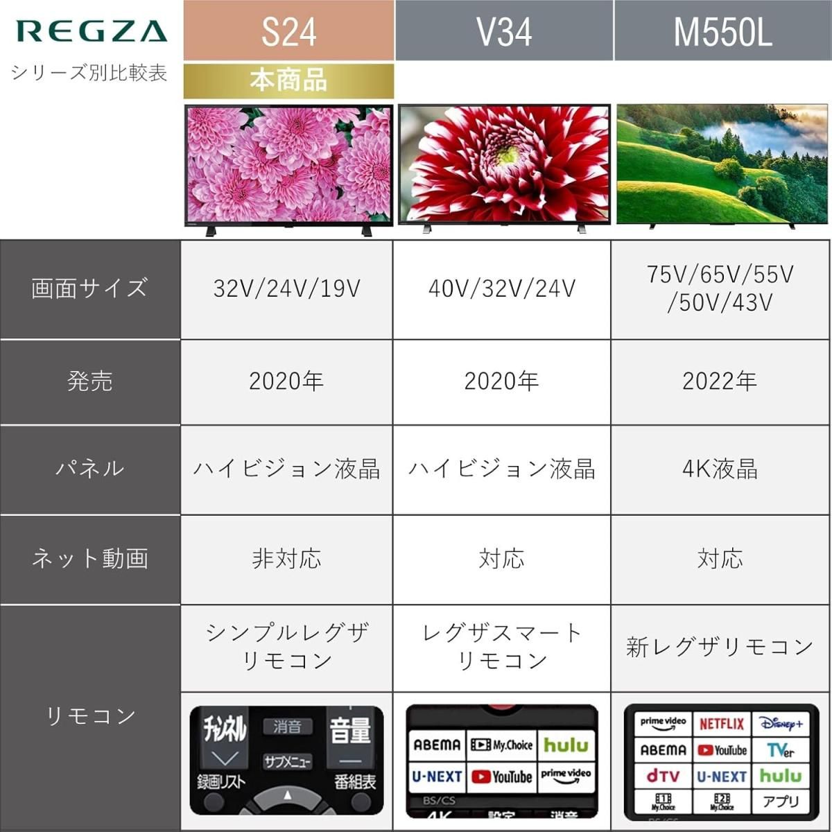  品 東芝 REGZA レグザ 32型液晶テレビ 32 S 24 〇YR-54482〇 液晶テレビ テレビ本体