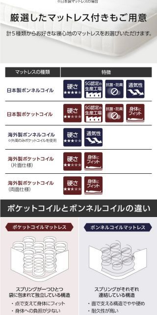 【高品質，100%新品】 フロアベッド 連結ベッド セミシングル ポケットコイルマットレス付き 片面仕様 ブラック 日本製 Tonarine トナリネ