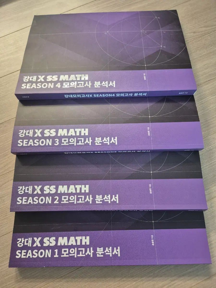 2026 数学 模擬試験 江南デソン塾 x 江x ソン スンヨン 分析書 1回 24回