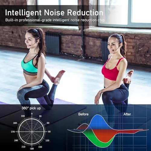新品】ワイヤレス完全防水マイク 2.4G無線フィットネスヘッドセット