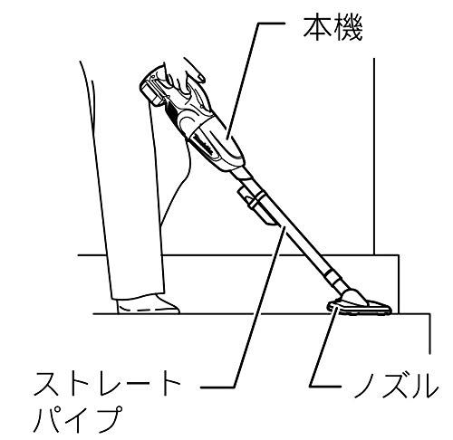  迅速に発送 マキタ コードレス掃除機CL 180青 カプセル式 18 Vバッテリ充電器別売 1 c 9146 fd その他 キッチン 食器