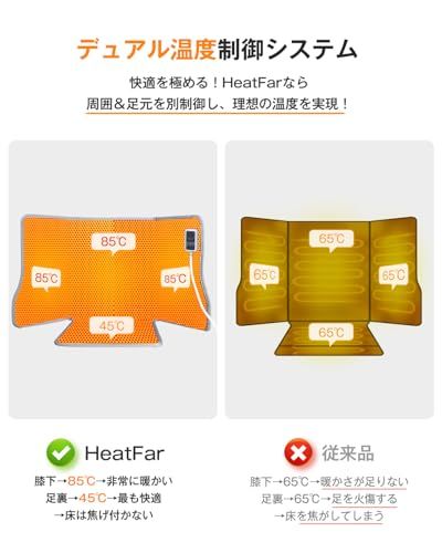 迅速に発送 4面発熱 パネルヒーター pro 高温版85℃ 足元ヒーター HEATFAR 遠赤外線 デスクヒーター 省エネ 5段階温度調節 9段階タイマー設定 過熱保護 転倒オフ 寒さ対策 フットヒーター デスク下 暖房器具 折りたたみ 7436 b 804