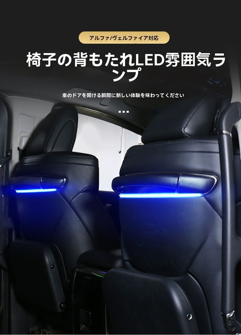 トヨタ アルファード ALPHARD／ヴェルファイア VELLFIRE 30系 15～22年