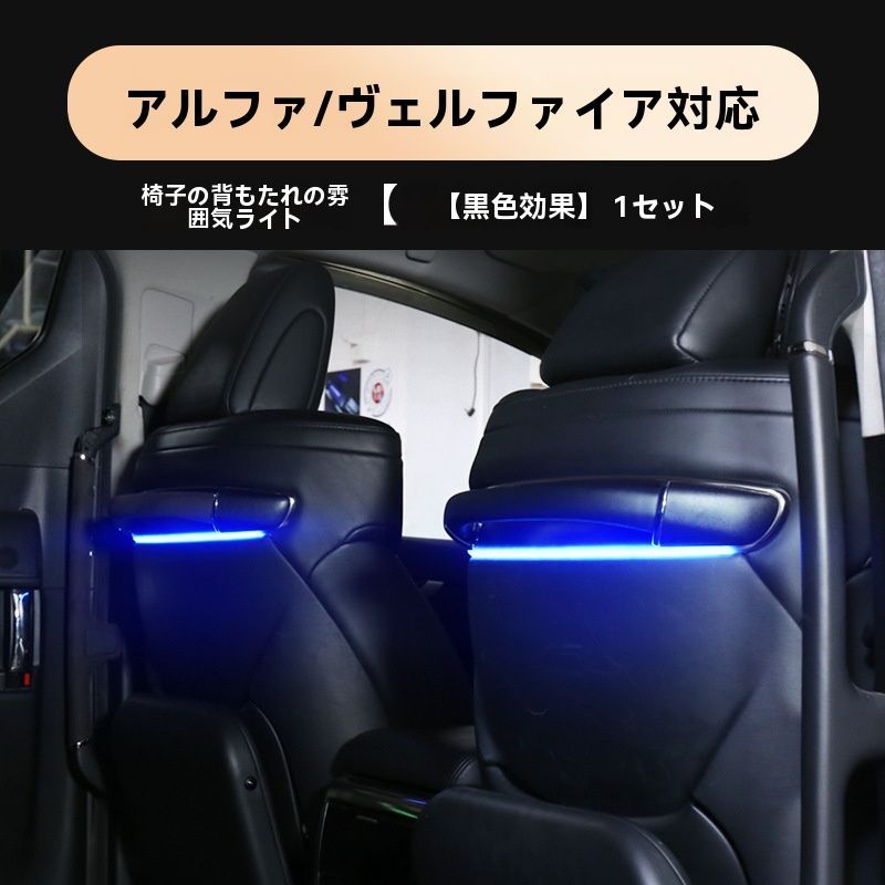 トヨタ アルファード ALPHARD／ヴェルファイア VELLFIRE 30系 15～22年