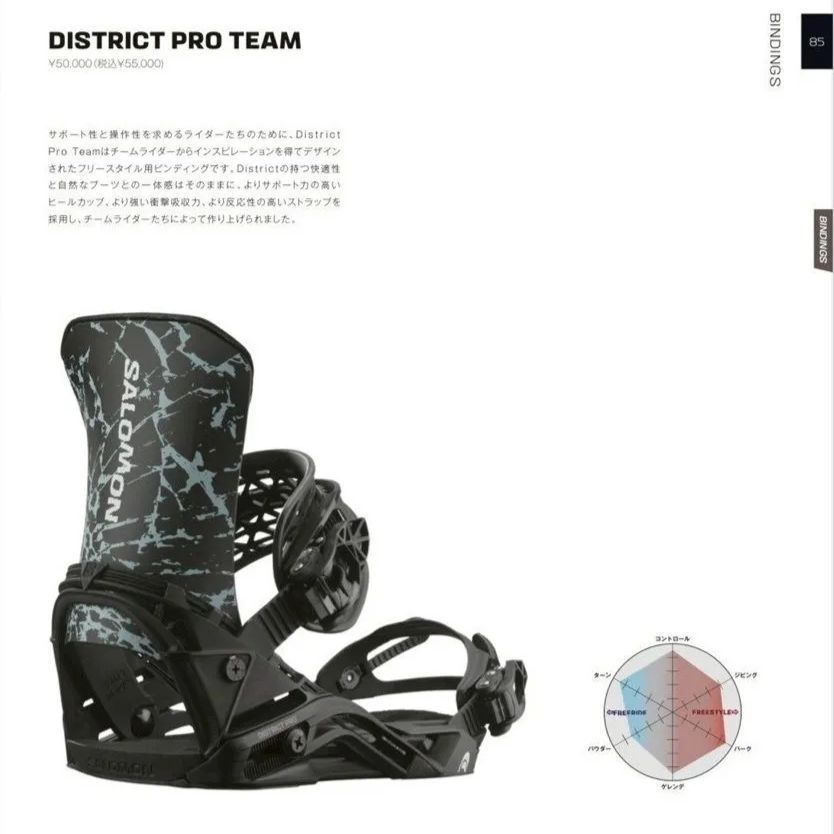 SALOMON district pro team Mサイズ DISTRICT PRO TEAM Unisex - All-Mountain | Salomon