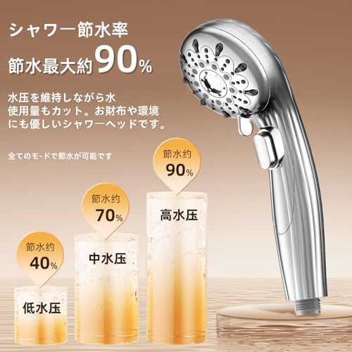 毛穴汚れ除去 高洗浄力