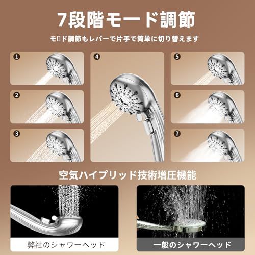  迅速に発送 シャワーヘッド マイクロナノバブル Strcoij 2025新モデル 90 節水 塩素除去 高水圧 手元止水 超微細泡 肌ケア 美髪 毛穴汚れ除去 高洗浄力 ミストシャワー ヘッド ナノバブル 保温 保湿 7 a 62 105 その他 キッチン 食器