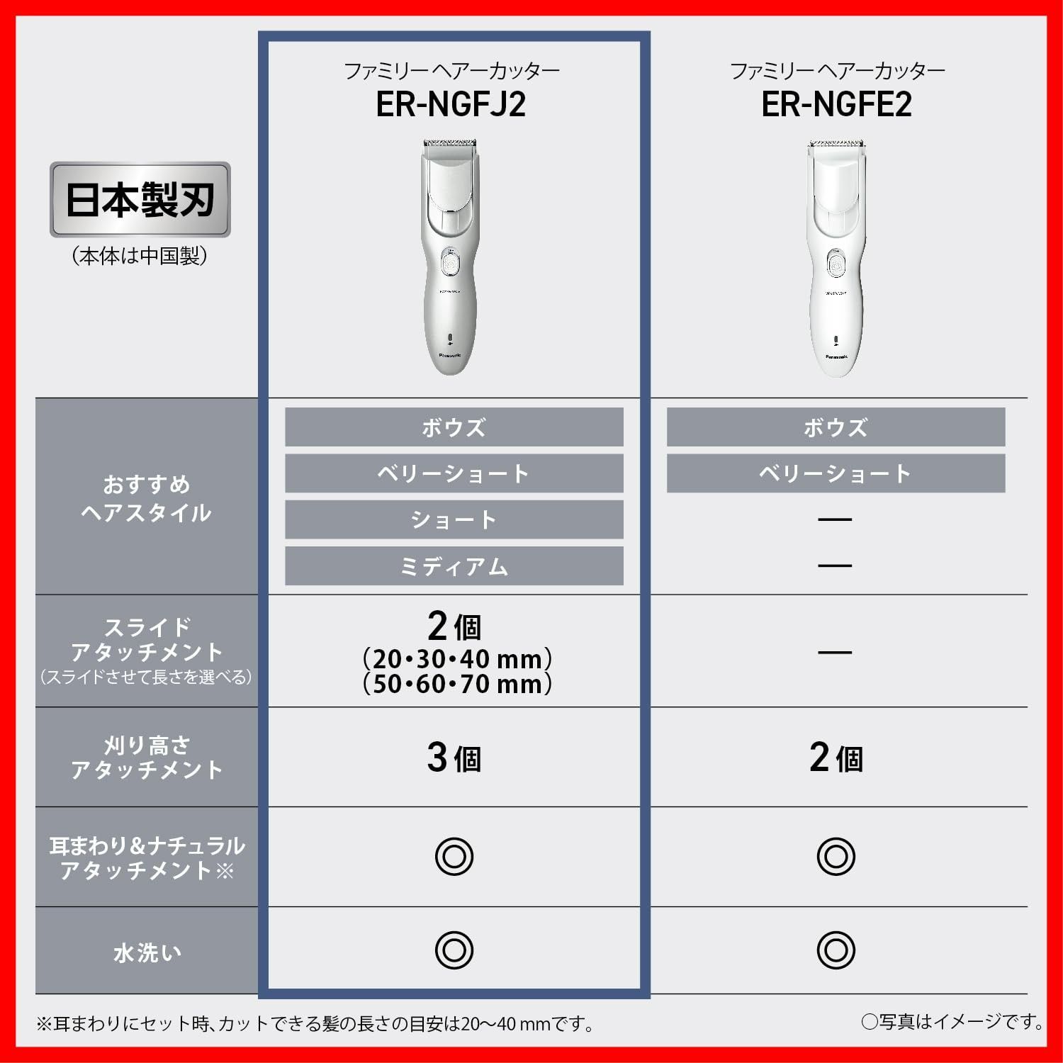  シルバー 交流式 充電 ファミリータイプ ER NGFJ 2 S ヘアカッター バリカン パナソニック 2025年発売 その他 文房具 事務用品