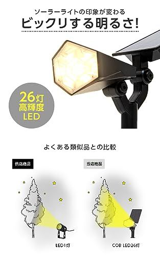  ソーラー スポットライト 屋外 防水 調光 自動点灯 明るい a 5 f 589 e その他 キッチン 食器