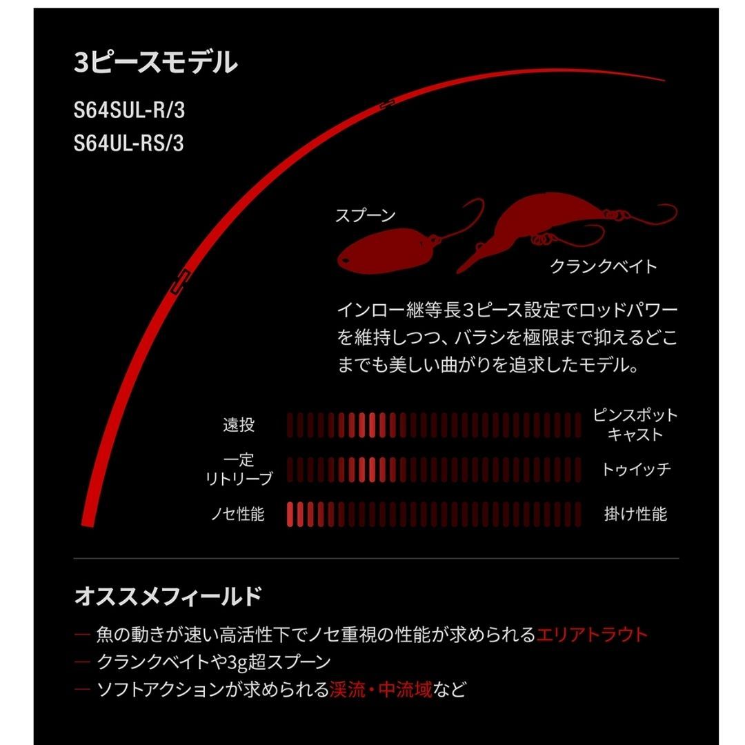 ワールドシャウラ テクニカルエディション S64UL-RS/3（24年モデル