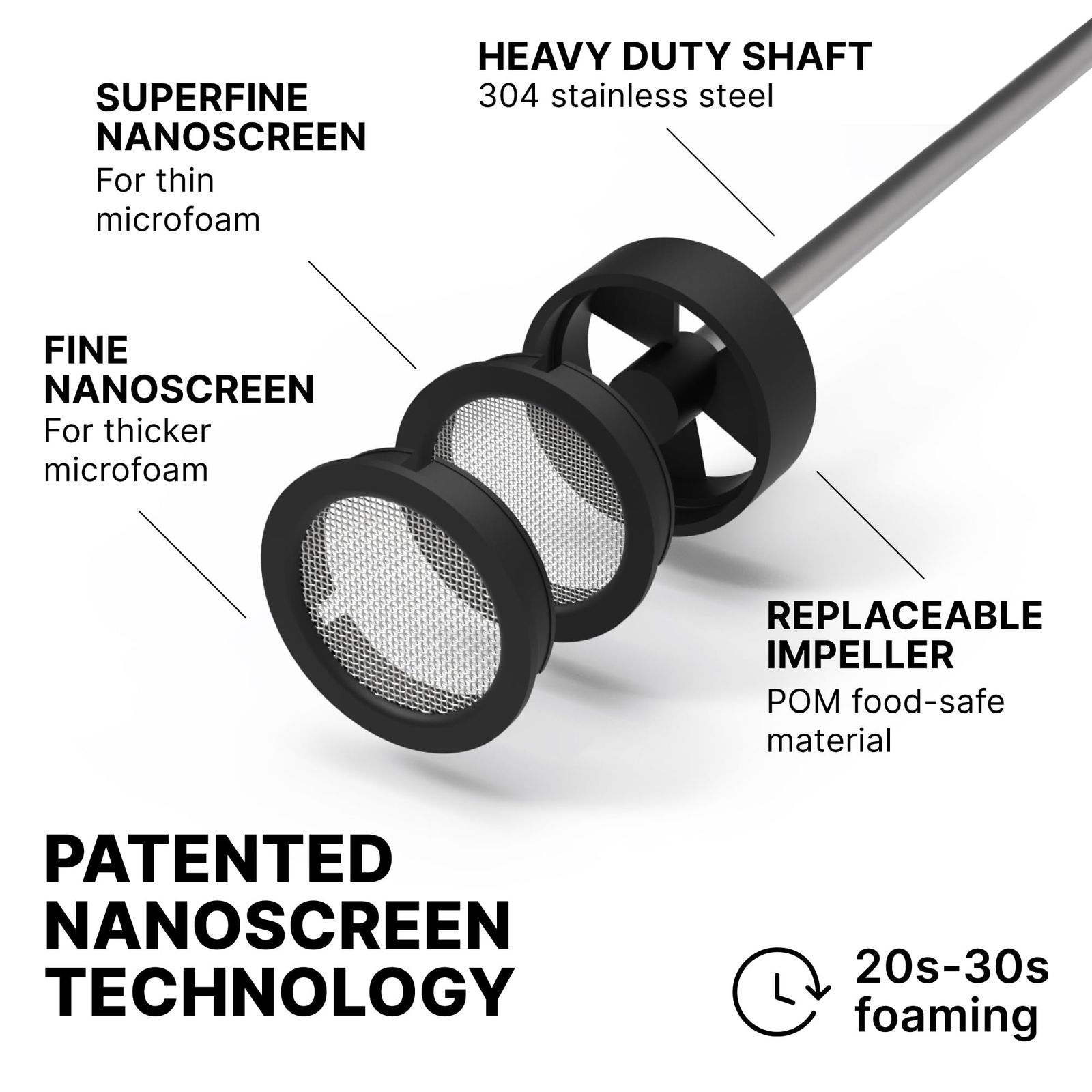 カプチーノ ラテ