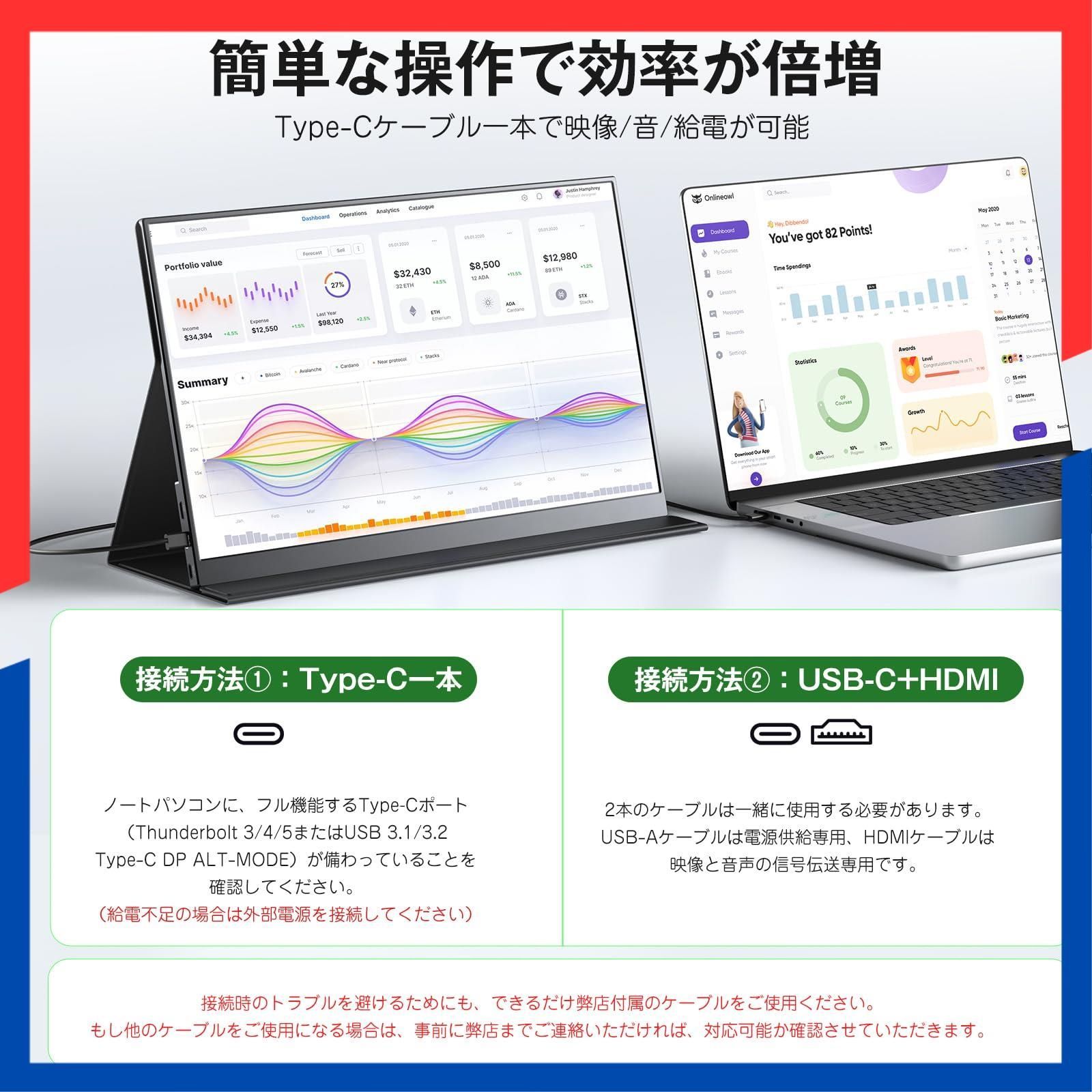 数量 1920*1080 モバイルディスプレイ ポータブルモニター IPS液晶パネル 非光沢画面 薄型 15.6インチ 軽量 マグネット保護カバー付き USB Type-C モバイルモニター ミニHDMI PS 4|XBOX|Sw-itch|PC|Macな その他 文房具 事務用品 キッチン 日用品 その他