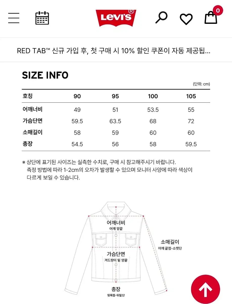 リーバイス ブルータブ