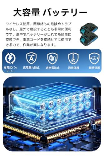 迅速に発送 電動ノコギリ レシプロソー バッテリ ノコギリ のこぎり 電動カッター 充電式レシプロソー ブルー WFJ-A d 22 daabf