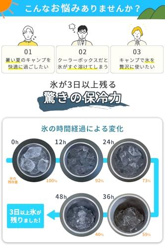 アイスコンテナ ジャグ