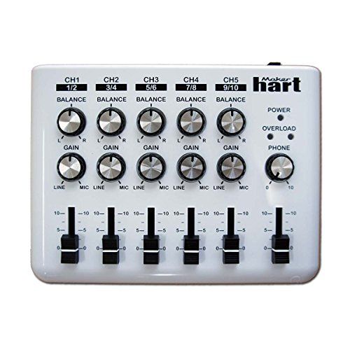 Maker hart Loop Mixer 5チャンネルステレオ音声ミキサー 白い シンプル 36 ec 35 fa