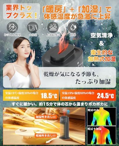 セラミックヒーター 3