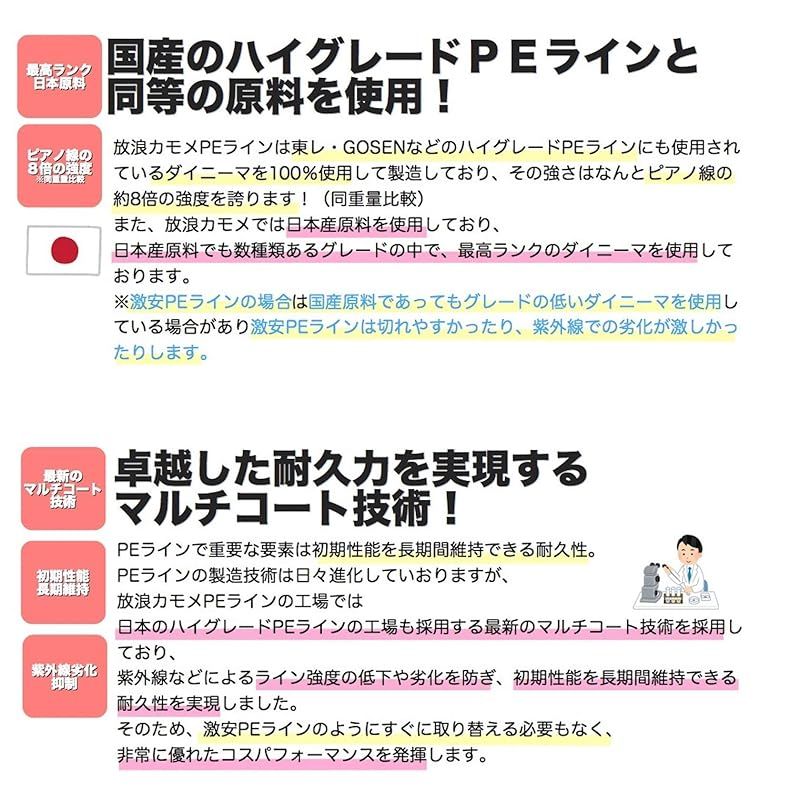 放浪カモメ PEライン 釣り糸 7号 8本編み 1000 m マルチカラー 90 lb エクストラパワー ブリ ヒラマサ キハダ マグロ GT キャスティング 用