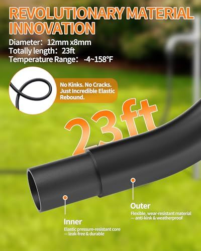  コードレス高圧洗浄機 ブラシレスモーター搭載 4 0 Ahバッテリー 充電器付属 6 in 1ノズル 3段階パワーレベル タッチスクリーン付き 車 庭用 コードレス高圧洗車機 94505 cc 1 その他 キッチン 食器