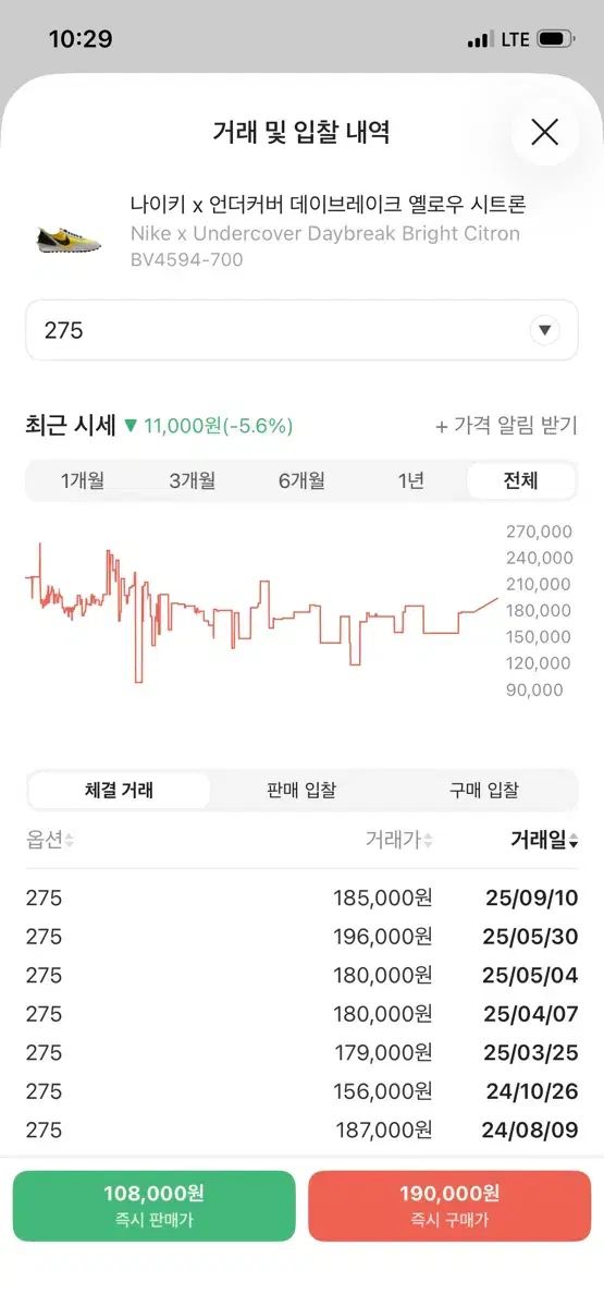 アンダーカバー