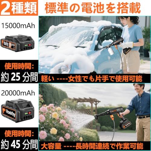  ミニ高圧洗浄機 コードレス 充電式 8 MPa 新登場超軽量588 g 監修 高圧洗車機 残量表示 PSE認証済み バッテリー 20000 mAhと15000 mAh マキタ電池互換 6 in 1ノズル 軽量 自吸式 低騒 67 f 1 e eb その他 キッチン 食器