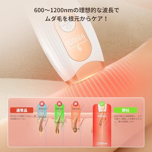  YUNDOO家庭用脱毛器 メンズ レディース IPL 3 0革新的な赤色波長テクノロジー IPL光脱毛器 vio対応 光美容器 99万発照射回数 9段階調節 手動 自動モード 髭 脇 顔 対応 全身脱毛 レーザー だつもうき 男 4705 bee 8 その他 キッチン 食器