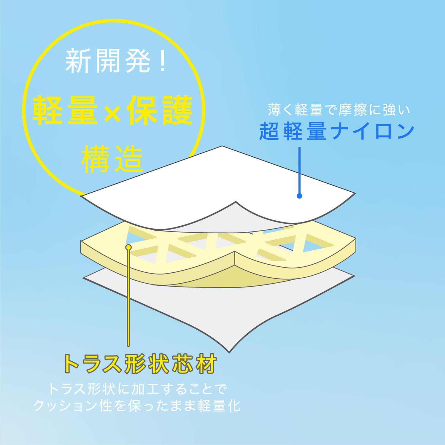 ボックスポーチ トラスエアー