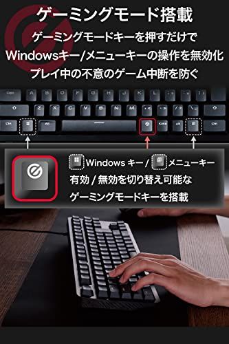 全キーロールオーバー