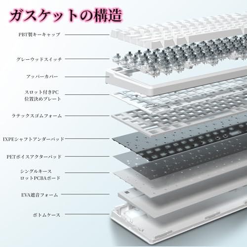 銀軸メカニカルキーボード