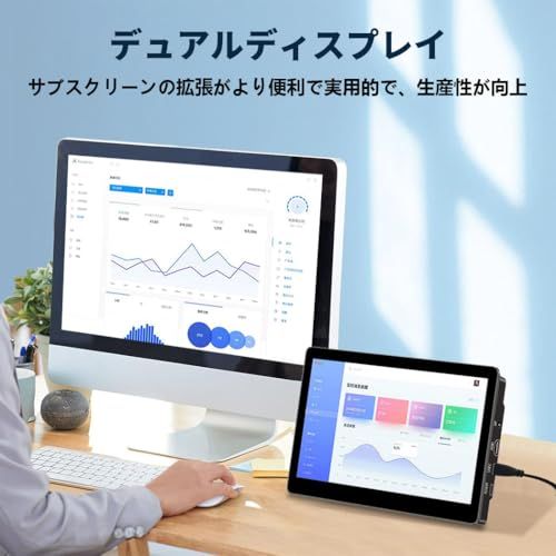 7インチ 小型モニター