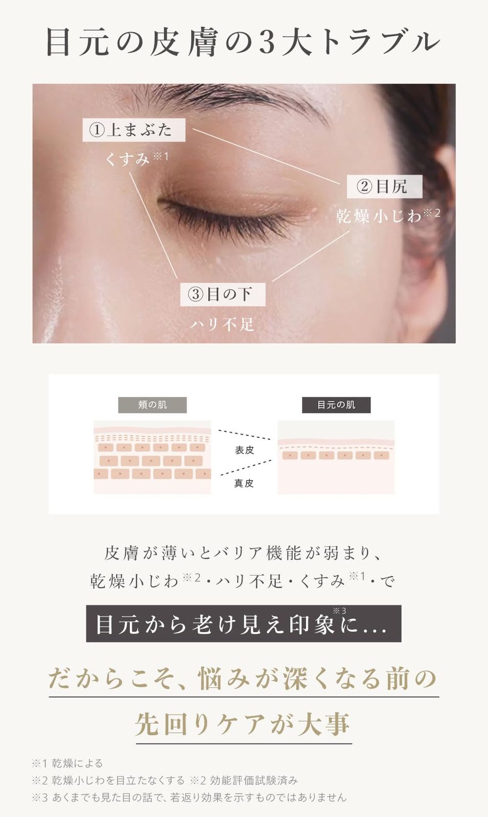 くるくる 目元ケア