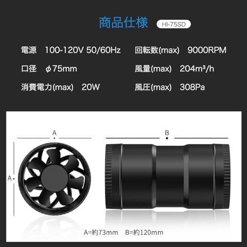 Hon-Guan ダクトファン セット 75 mm 中間取付型 インボ ダクト用 換気扇 強力 省エネ 静音 塗装ブース用 家焼肉 丸形タイプ 産業用換気扇 ダクトホース入り|2.5 m 1本 クランプ入り| 汎用テープ付 スタンド付 取扱説明 彡