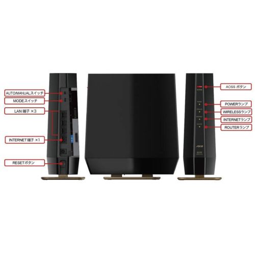 バッファロー(BUFFALO) WSR-6000AX8P-MB マットブラック Wi-Fi 6 4803+