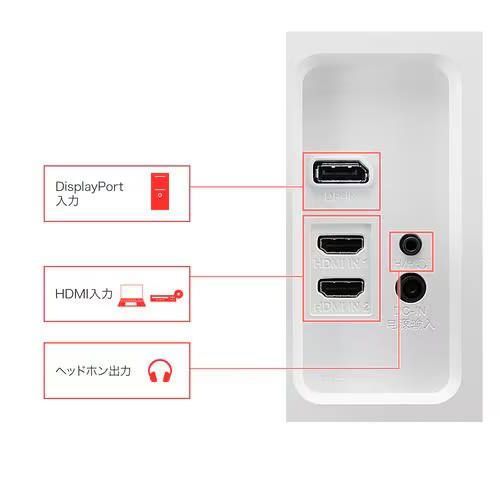 LGエレクトロニクス LG -W UHD Monitor 31.5型 4 Kディスプレイ