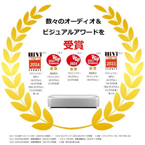 エプソン EPSON EH-LS 800 W ホームプロジェクター dreamio ドリーミオ ホワイト