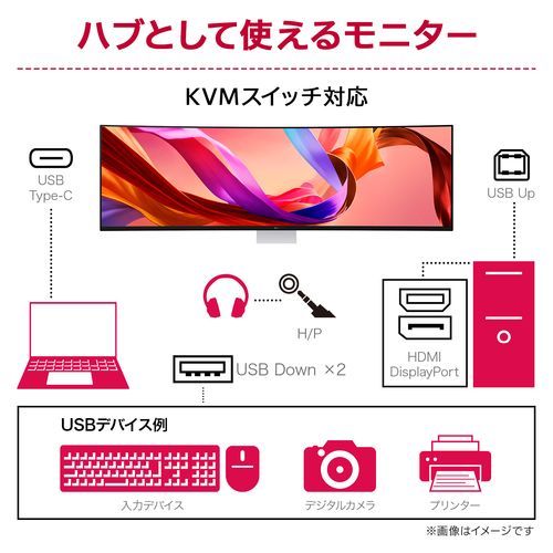 LGエレクトロニクス LG 49 U 950 A-W UltraWide Monitor 49型 DQHD 32 9ウルトラワイド曲面モニター