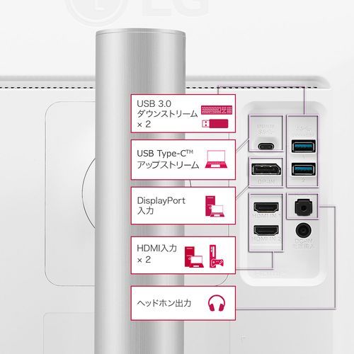 LGエレクトロニクス LG -W 27型 4 Kディスプレイ