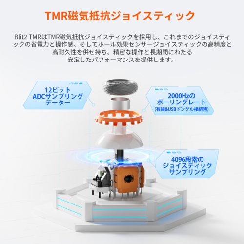 ビッグビッグウォン