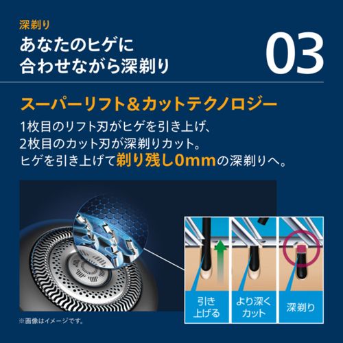 フィリップス PHILIPS