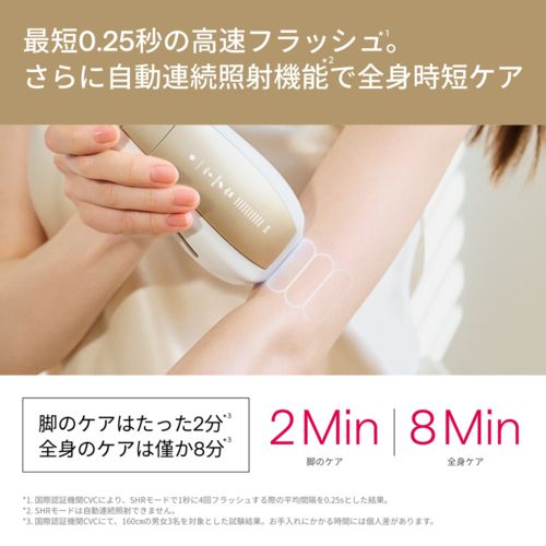 Ulike(ユーライク) UI20GP Ulike ユーライク 光美容器 Ulike Air10 Pro