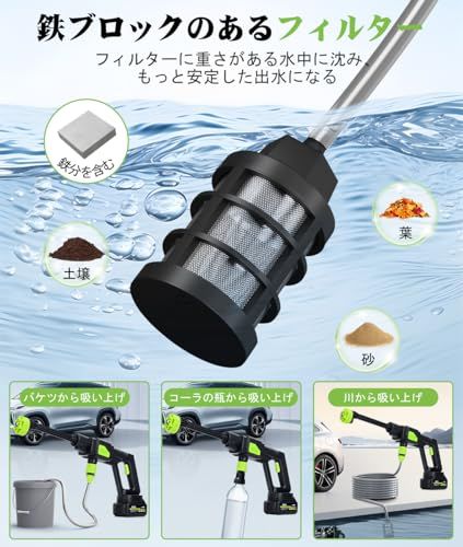 2025新登場強化版 高圧洗浄機 コードレス 充電式 バッテリー式 ワイヤレス洗車機 洗車 12000 mAhバッテリー 洗浄機 噴射距離10 M 自吸式 充電式高圧洗浄機 掃除用品 強力噴射 ペットボトル 収納ケー付き 持ち 27 de 5 d 44