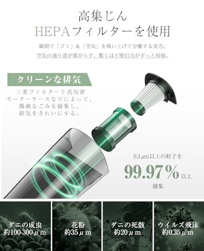 HEPA多重濾過 2種類モード切替
