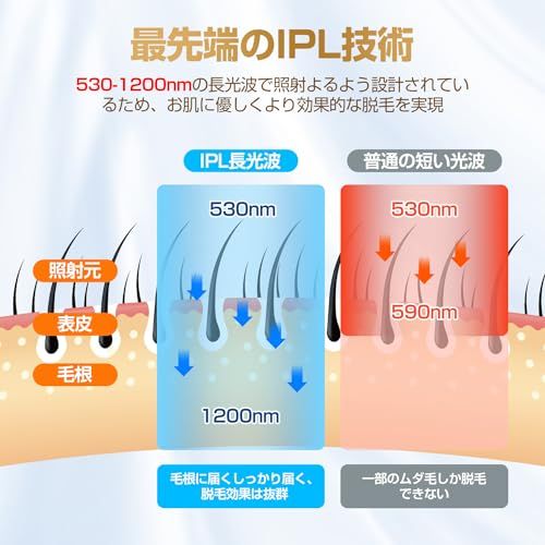  2025業界先端 サロン級 サファイア冷感脱毛 脱毛器 IPL光脱毛技術メンズ 髭 レディース 家庭用脱毛器 VIO対応 無痛 手動 自動照射 高出力20 J 100万発 5段階 家庭用 男女兼用 全身ムダ毛処理 保護眼鏡 カミソ b 58 d 6961 その他 キッチン 食器